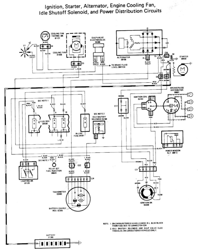 Fan/horn nonsense